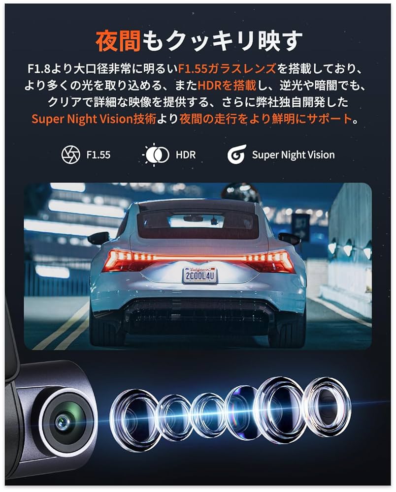 Amazon.co.jp: 【前後2カメラ 370万画素超強暗視】 70mai Dash